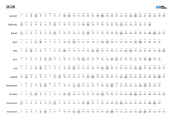 Annual calendar template with all dates arranged horizontally by month(Landscape)