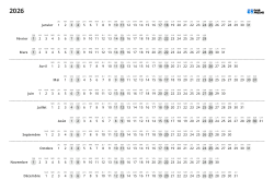Calendrier annuel avec les dates mensuelles disposées horizontalement et les jours de la semaine alignés verticalement. Modèle imprimable au format paysage avec séparateurs trimestriels tous les trois mois.
